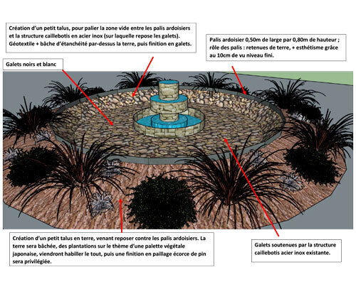 creation-conseil-etude-2